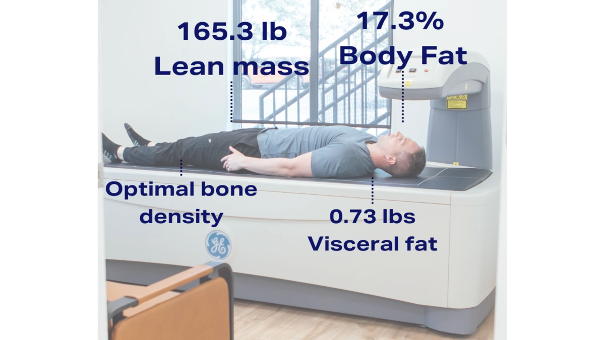 Benchmark Body Metrics